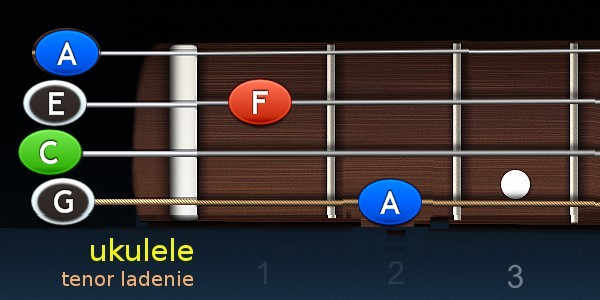 Ukulele – register akordov od F (ladenie G-C-E-A)