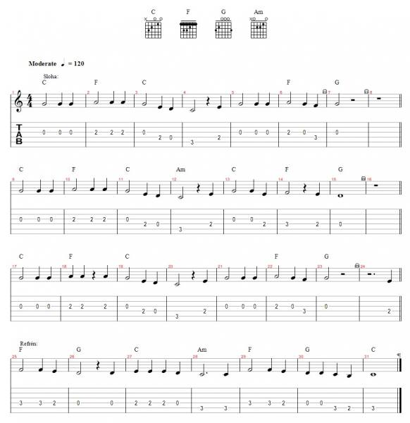 Spevník – Míle a míle (rozbor tóniny C dur)