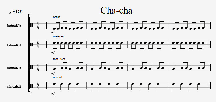 Cha-cha_noty-tab_perkusie