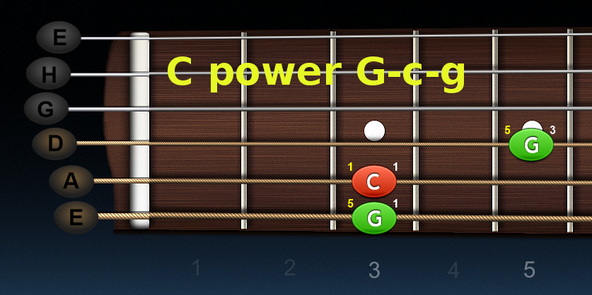 C-power_akord_G-c-g