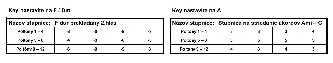 kemper-profiler-stage-uz-stupn_FpreklAmiG.jpg