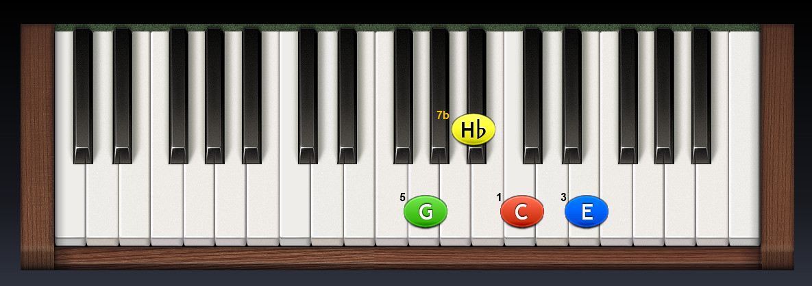 C7-piano_2obrat