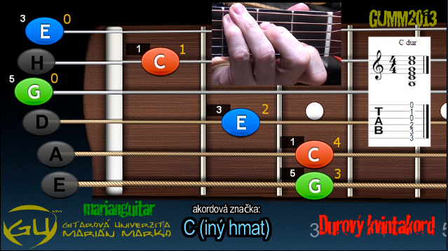 Transpozícia otvoreného kvintakordu C dur