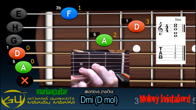 Transpozícia otvoreného kvintakordu Dmi
