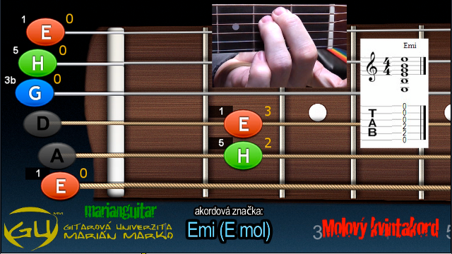 Transpozícia otvoreného kvintakordu Emi