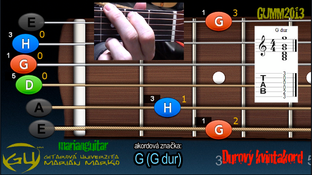 Transpozícia otvoreného kvintakordu G dur