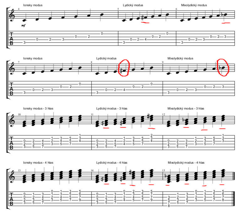 Stupnice ionska, lydická a mixolydická – harmonizácia v 3-hlase