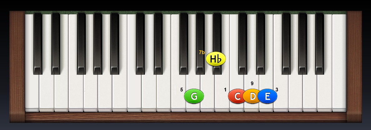 piano_C9-2obrat