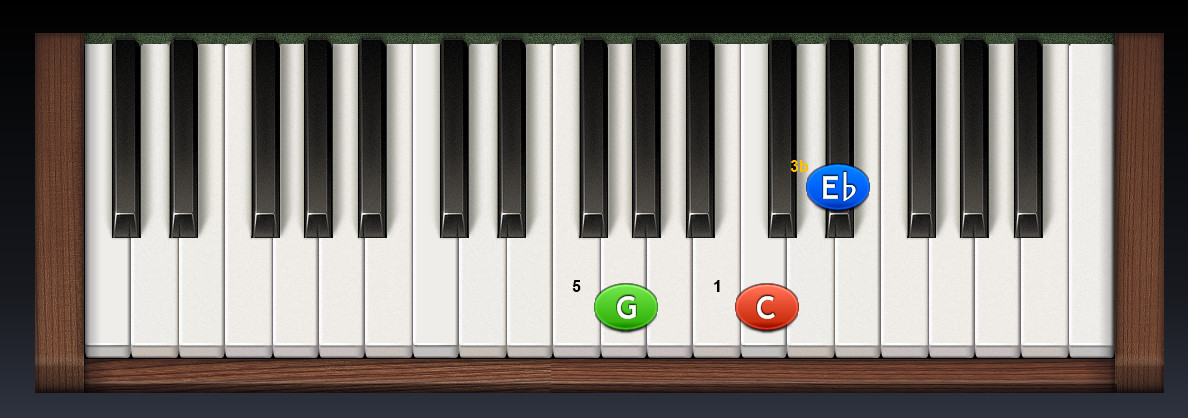 piano_Cmi-2obrat