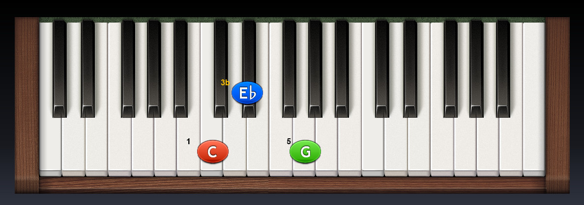 piano_Cmi-ztv