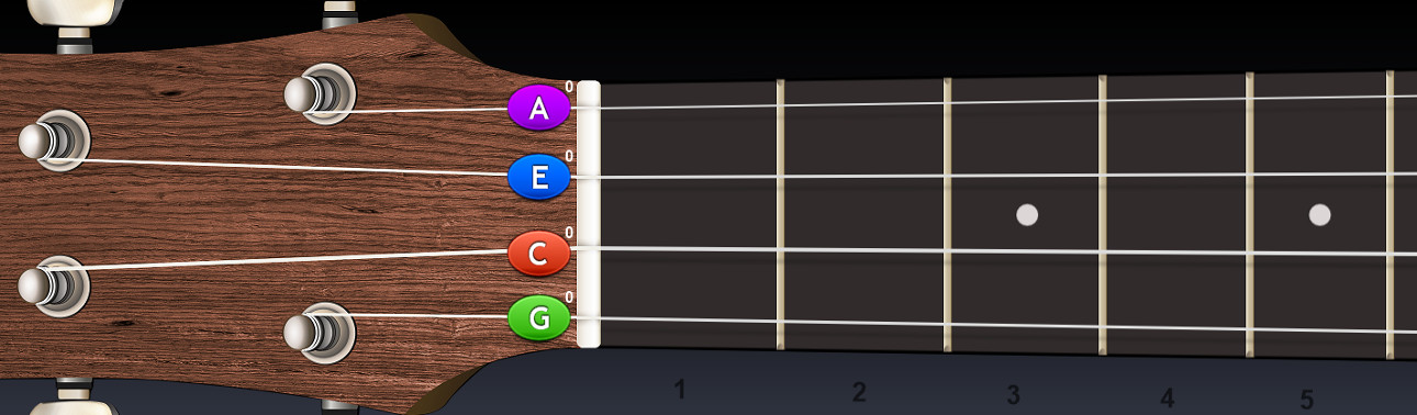 https://new.mojagitara.com/wp-content/uploads/2020/03/ukulele_C6.jpg