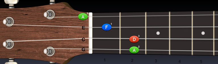 Ukulele – molová kadencia Dmi