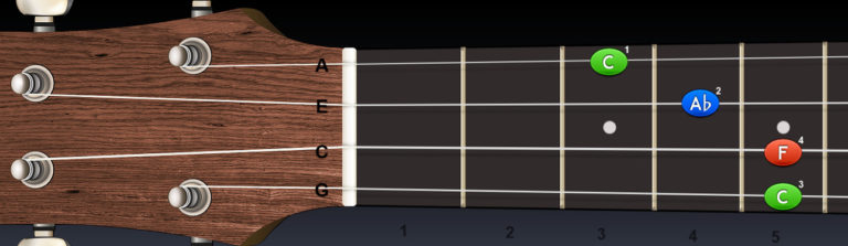 Databáza akordov na ukulele ladenie G-C-E-A