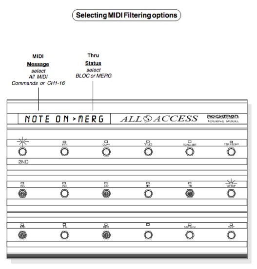 https://new.mojagitara.com/wp-content/uploads/2021/11/MIDI-filtering.png