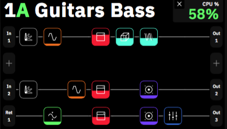 Neural DSP Quad Cortex – CPU Monitor