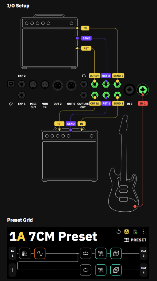 neural-routing_7-cabl-met