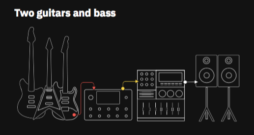 neural-routing_Two-guitars-and-bass