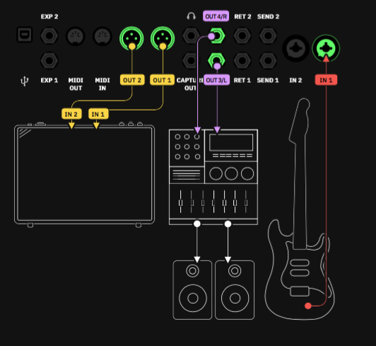 neural-routing_frfr-monitorfront-of-house