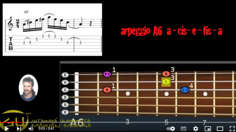 Arpeggio A6 na strunách g-h-e1