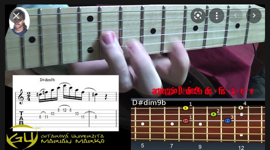 Arpeggio D#dim9b na strunách g-h-e1