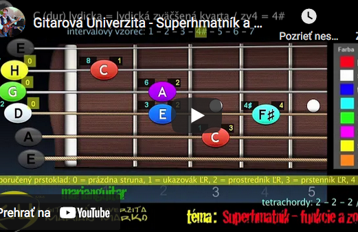 Superhmatník – základný popis